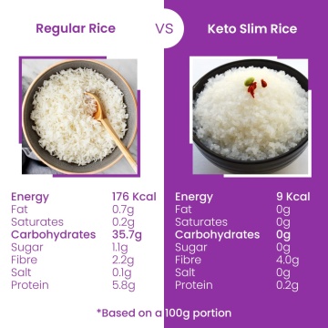 Paste sub forma de Orez din faina de konjac BIO 270g (vegan, fara carbohidrati, fara gluten, keto) - Slim Rice - Img 4