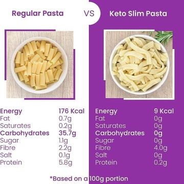 Penne din faina de konjac BIO 270g (vegan, fara carbohidrati, fara gluten, keto) - Slim Pasta - Img 4