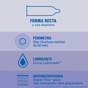 Prezervative Ultra-Subțiri Durex Invisible Extra Lubricated – Pachet 12 bucăți - Img 2