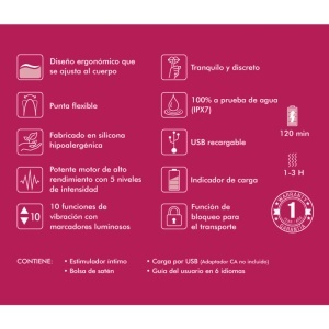 Set 6 Aparate de Masaj Intim Shunga – Fucsia, Design Premium, USB - Img 2