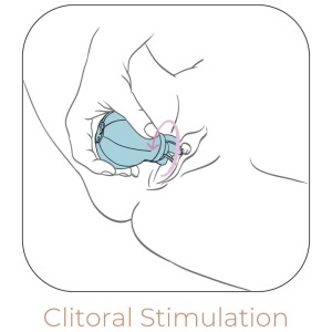 Stimulator Clitoridian Premium cu 5 Capete-Adrien Lastic Caress Blue - Img 4