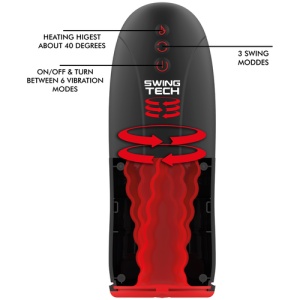 Masturbator SWING-R cu Încălzire, Tehnologie Swing și Vibrații – USB Magnetic - Img 2