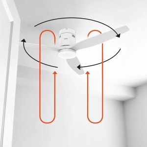 Ventilator de tavan TAURUS Polar 3B Pure, 30 W, 132 cm, LED 24 W, enervolt.ro