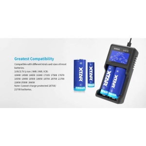 XTAR Incarcator acumulatori Li-ion, 2 canale, afisaj LCD, VC2 - Img 2