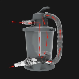 Pompă pentru piscină cu filtru de nisip AVENLI 800_enervolt.ro