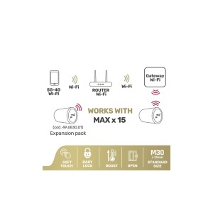 Cap termostat Smart Gateway ISNATCH, enervolt.ro