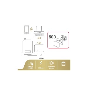 ISNATCH Termostat Smart Soft Touch, enervolt.ro