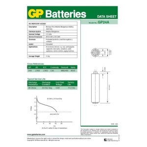 GP AAA_enervolt.ro