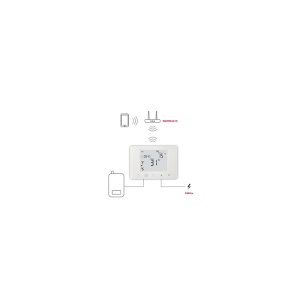 Termostat Smart Soft Touch ISNATCH-enervolt.ro