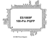 ES1869F ESS tlr