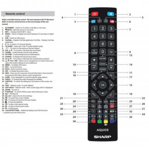BLK Sharp Aquos RF 3D