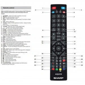 BLK Sharp Aquos RF 3D - Img 2