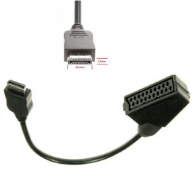 Adaptor Scart la Panasonic 20 pini