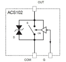 ACS102-6T / ACS1026 ST® jf2