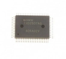 CXD1125Q / CXD2507AQ rh4