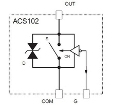 ACS102-6T / ACS1026T ST® jf1