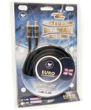 Cablu S-Video 4p Home Cinema 1.5m