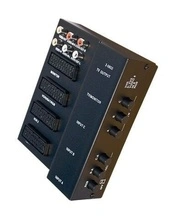 Scart - RCA Video Controller