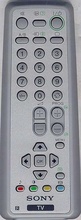 Sony RMW100
