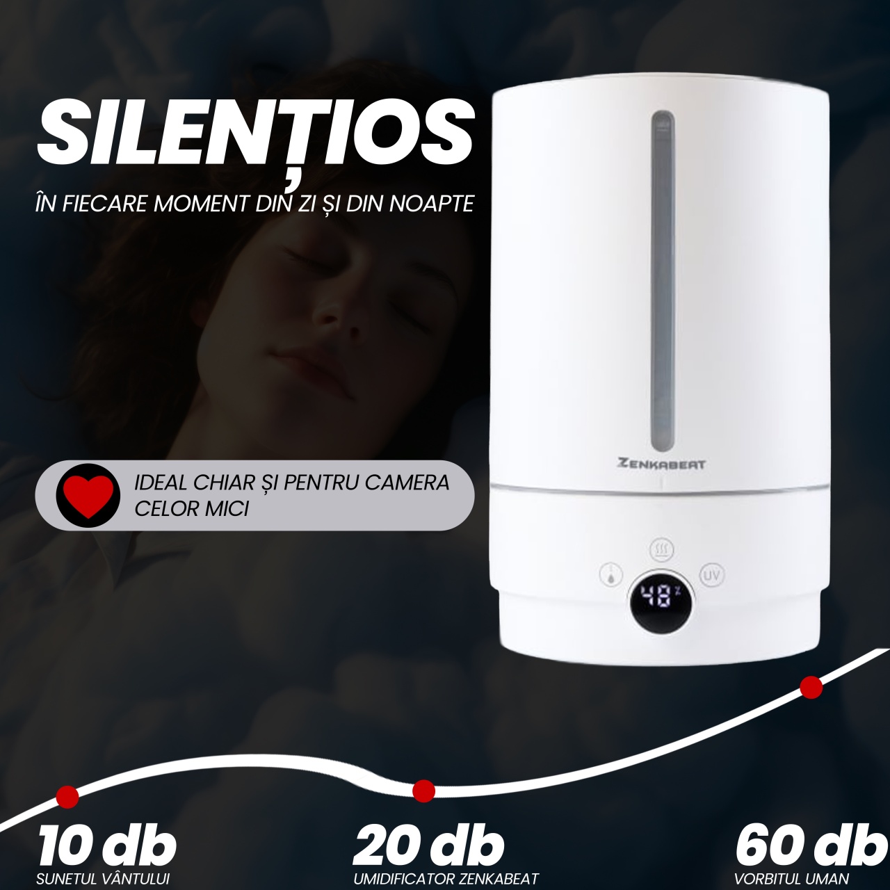Umidificator Zenkabeat PA05 5L Ultrasonic UV Smart