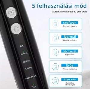 Aparat Detartraj Zenkabeat Smart Sonic Pro Ultrasonic - Img 3