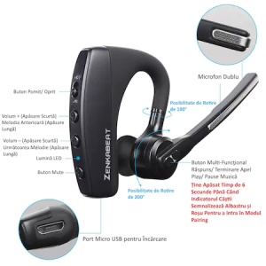 Cască Bluetooth ZENKABEAT K18 Handsfree HD Multipoint, 2 Microfoane, Noise Cancelling CVC8.0, Wireless 5.0 - Img 2