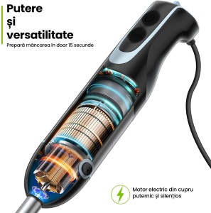 RESIGILAT - Set Blender 4 in 1 Zenkabeat B23 cu putere 1000W, Mixer vertical profesional, 6 trepte de viteza si functie Turbo, Multifunctional, Negru - Img 3