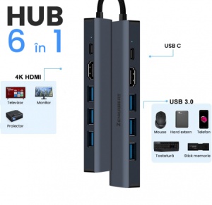 Hub USB-C Zenkabeat Pro6 6în1 HDMI LAN 1000Mbps - Img 3