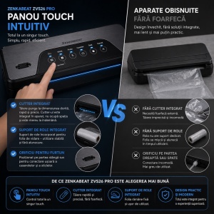 Resigilat Aparat de Vidat Zenkabeat EasyVac ZVS26 Pro - Img 8