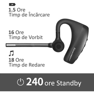 Cască Bluetooth ZENKABEAT K18 Handsfree HD Multipoint, 2 Microfoane, Noise Cancelling CVC8.0, Wireless 5.0 - Img 4