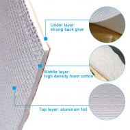 Material insonorizant auto cu strat din aluminiu, dimensiune 100cm x 100 cm x 6mm - Img 5