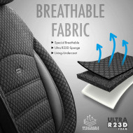 Set huse scaun auto PREMIUM, Universale, nefractionate, OTOM SPORT PLUS 101 - Img 7
