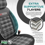 Set huse scaun auto PREMIUM, Universale, fractionate, OTOM GTI SPORT 807 - Img 6
