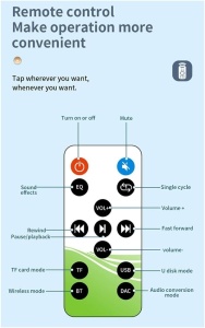 Diagrama functionare convertor Techstar DAC cu Bluetooth 5.4