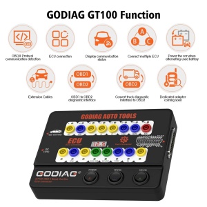 Functii GODIAG GT100 OBD II Break Out Box pentru detectare comunicatie, conexiune ECU si diagnoza vehicul