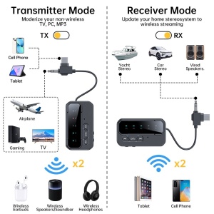 Bluetooth 5.4 аудио адаптер 2-в-1 TX/RX, двойно свързване с 2 устройства, AUX 3.5 мм и USB-C, ниска латентност, микрофон, батерия 200 mAh, за самолет, телевизор, автомобил и Bluetooth слушалки - Img 4