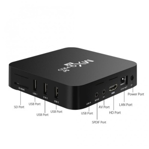 Mini PC TV Box Techstar MXQ PRO – prezentare porturi si conexiuni