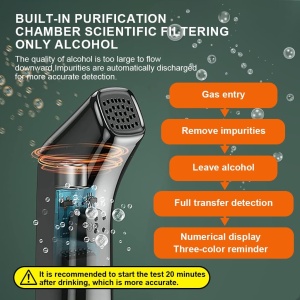 Prenosný digitálny alkoholtester Techstar, bezkontaktný, LCD, 5 sek., 0,000-0,199% BAC, vysokopresný senzor, USB nabíjanie - Img 10