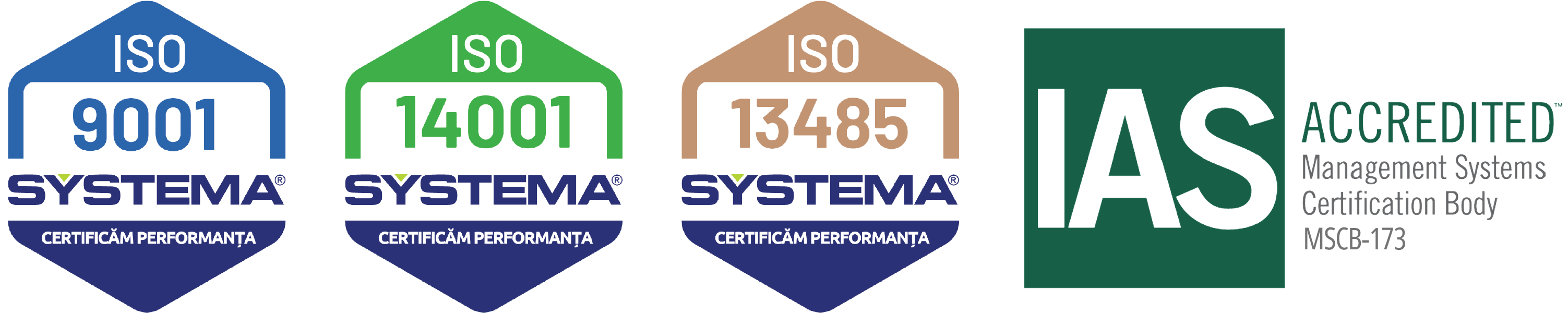 IAS Accredited