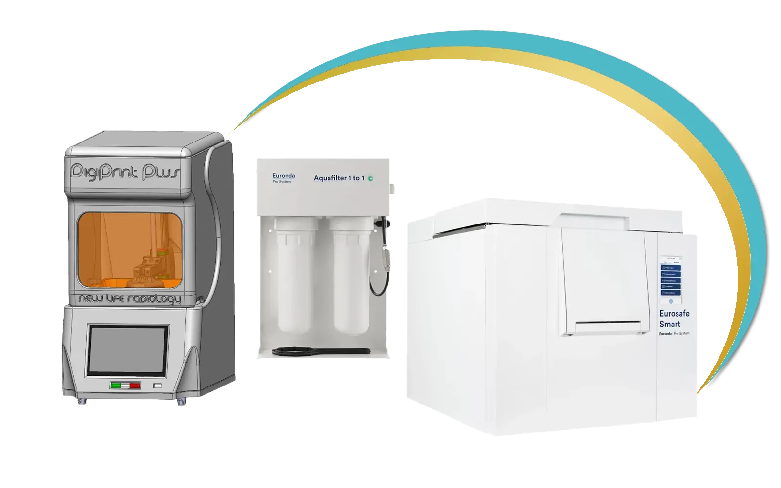 Sterilizare Essential