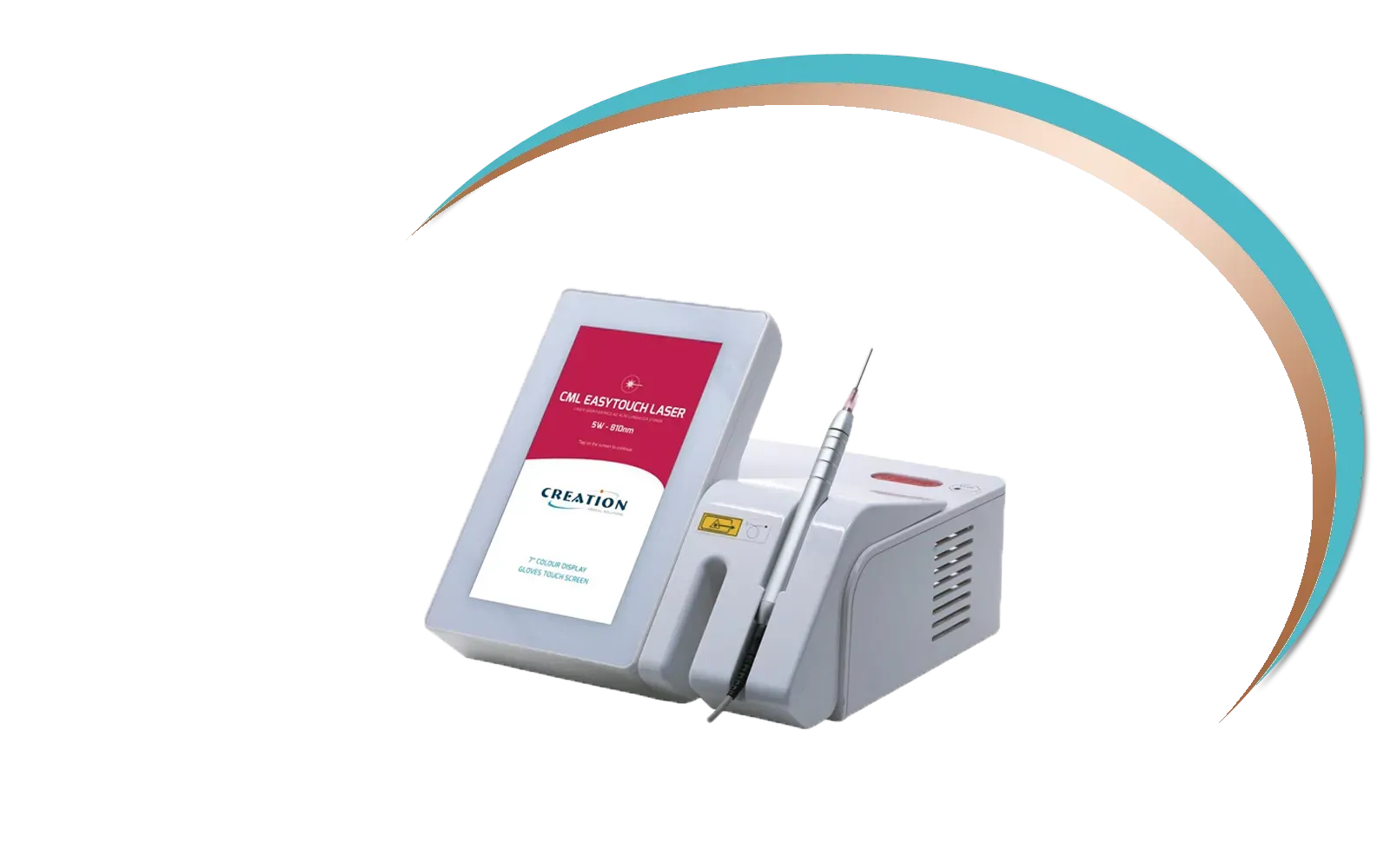 Sterilizare Essential