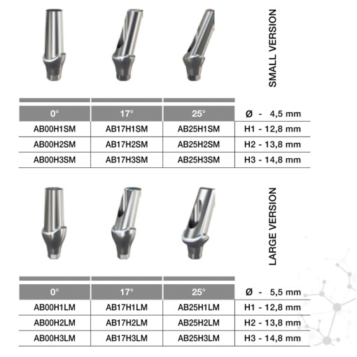 Bont estetic molar - 0°- H2 versiune small - Img 3
