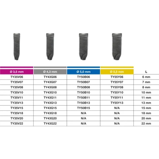 TYTAN Implant System Ø 4,3mm Gri - Img 4