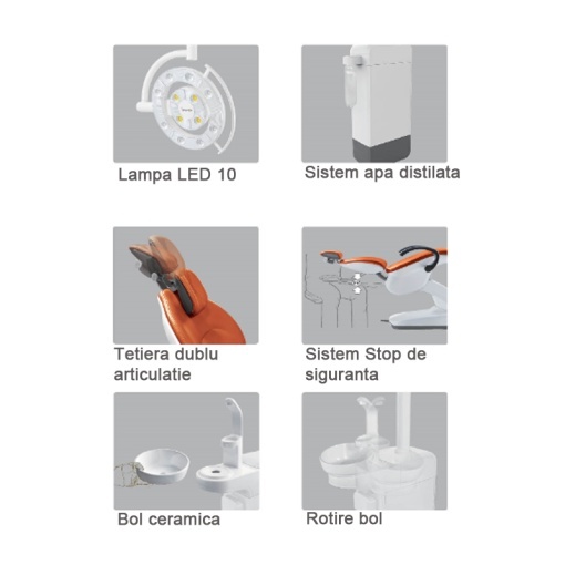 Unit dentar Suntem STD 580 cu furtune pe sus cu tapiterie Luxury - Img 4