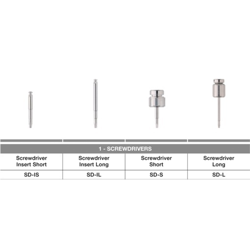 Surubelnita insertie lunga - Img 3