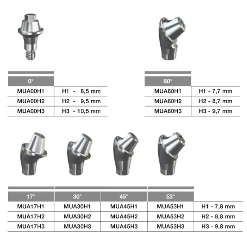Bont multi-unit - 45° - H3 - Img 3