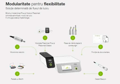 Fiziodispenser Implantmed Plus II Wireless - Img 5