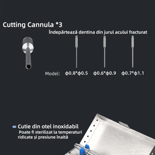 Sistem de indepartat ace fracturate C-FR1 Coxo - Img 6