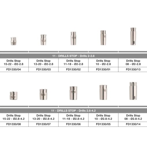 Dop - DRILL STOP 08 - Ø2-2,8 - Img 3