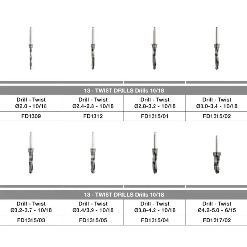 Freza TWIST 3,4-3,9 10/18 - Img 5